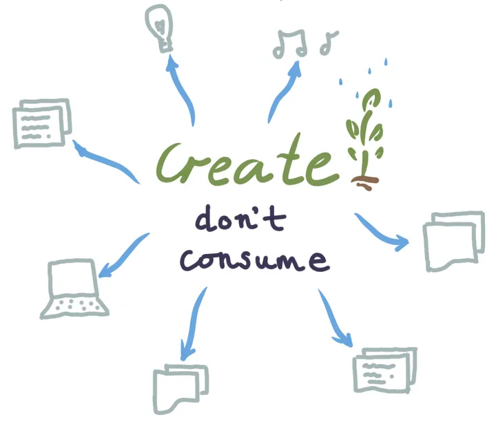 Cover image for Create, don’t consume
