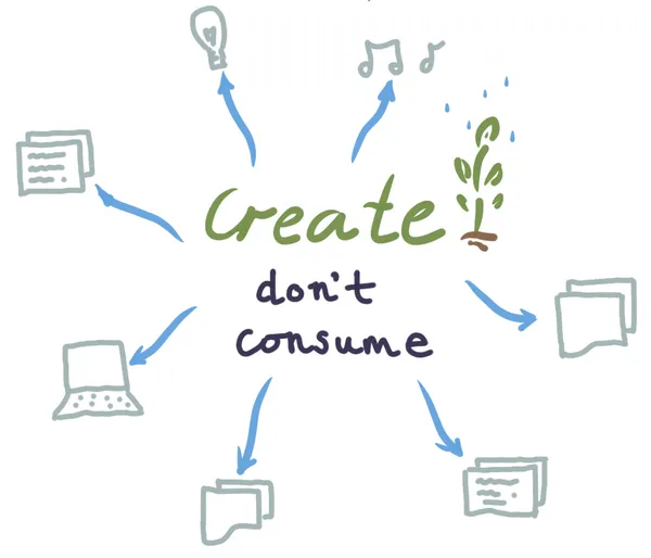 Cover image for Create, don’t consume