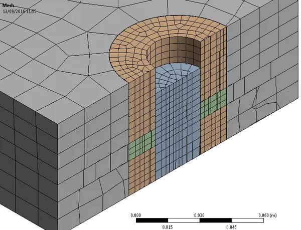 Cover image for Bending Moment and Shear Force Diagrams for Solid Bodies in ANSYS Workbench