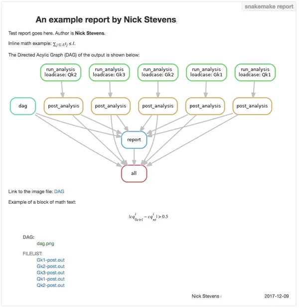 Cover image for Automated Workflow Report