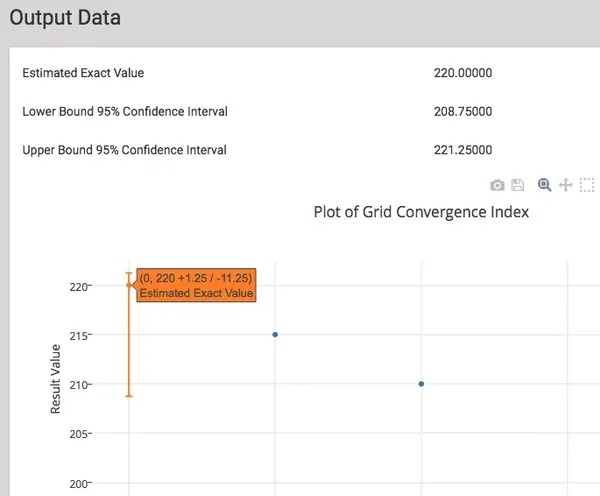 Cover image for Mesh Convergence Web App