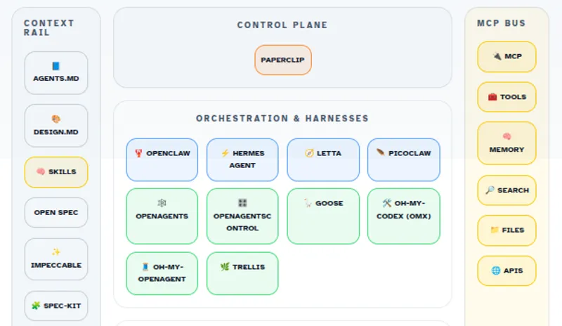 AI Tool Map Screenshot