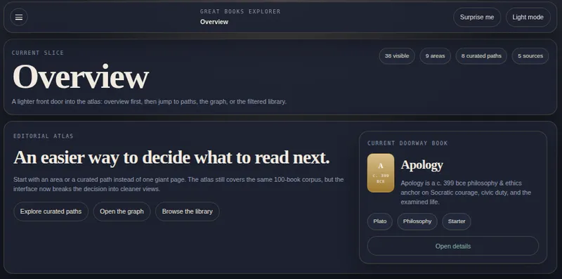 Great Books Explorer Screenshot